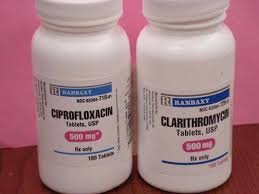 Ciprofloxacin and Clarithromycin
