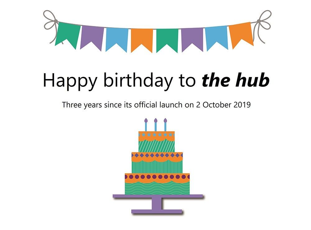 Happy birthday to the hub